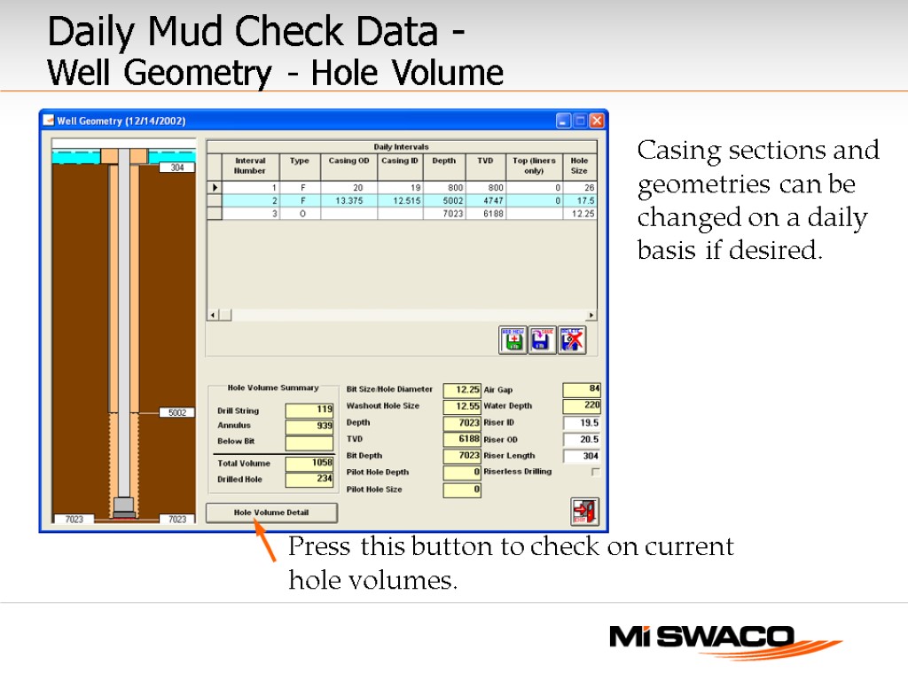 Daily Mud Check Data - Well Geometry - Hole Volume Casing sections and geometries